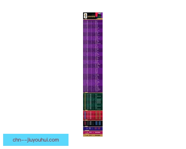 2026世界杯观赛必备免费饮品攻略全面指南